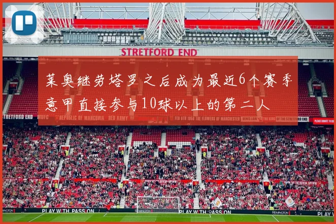 莱奥继劳塔罗之后成为最近6个赛季意甲直接参与10球以上的第二人